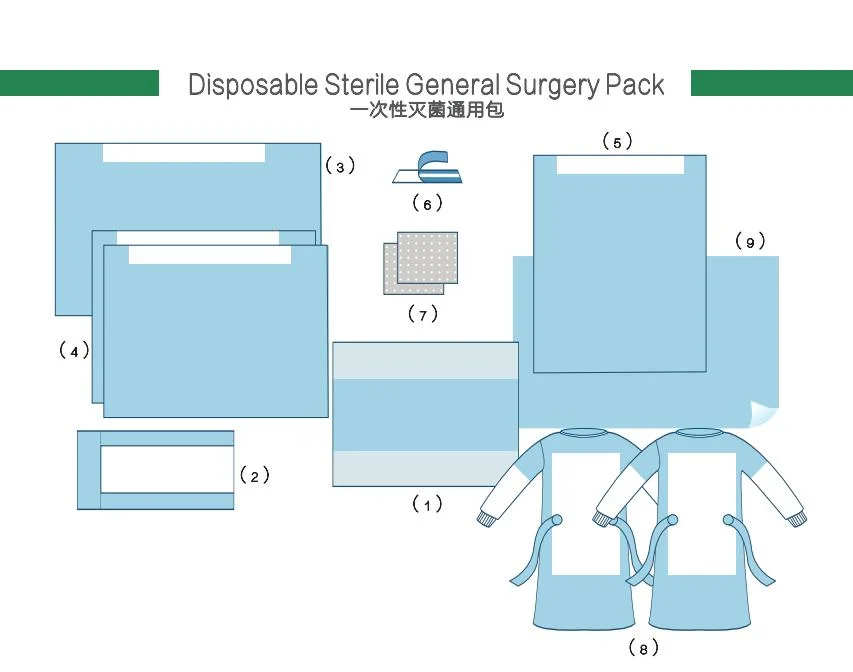 Disposable Medical Sterile Universal Surgery Pack General Surgical Drape